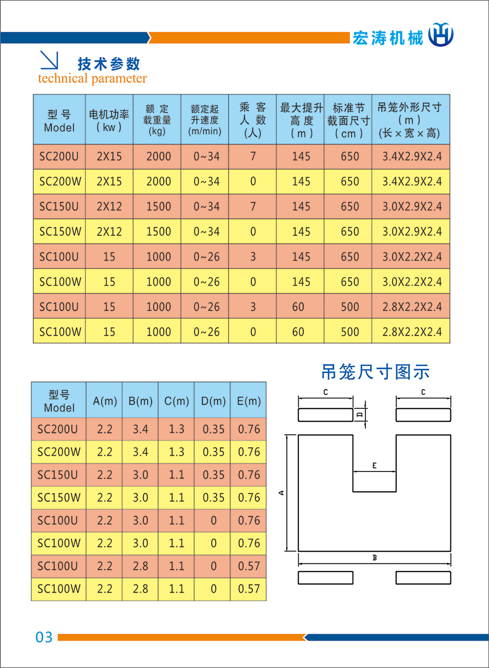廣西宏濤機械設備租賃有限公司